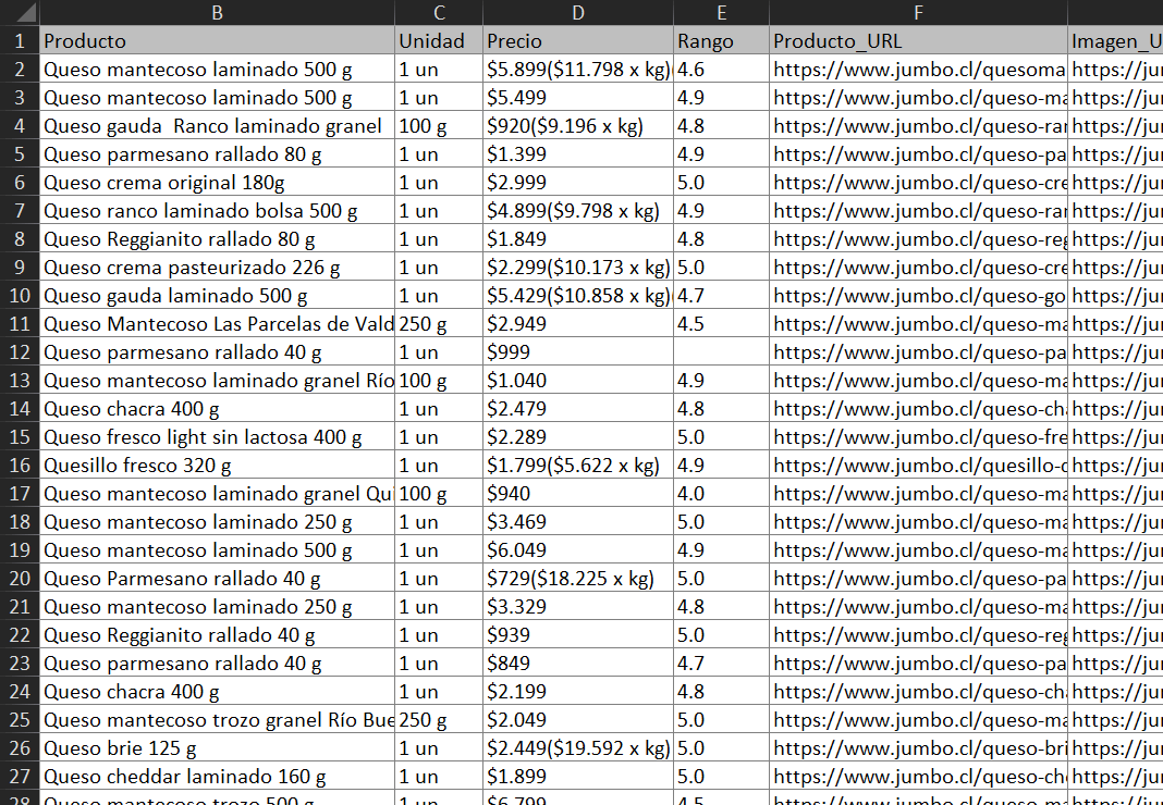 Parseo de datos